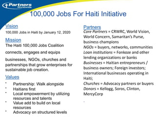 FOUR POINT APPROACH1. PARTNERSHIPS-- The heart of our work is the relationships we create. Through our “Business Affiliate -to-Business Affiliate” framework for partnership, we link North American businesspeople with businesspeople in Africa, Asia, Latin America, the Caribbean and the U.S.GBA-LBA engagement via New Jerusalem Business NetworkGonaives, Haiti