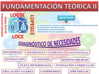 18 docentesGRUPO CLASEMismo grupo durante dos cursos.