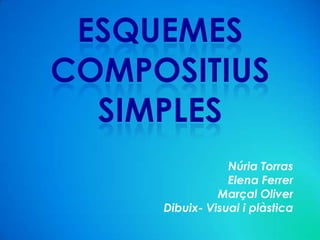 ESQUEMES COMPOSITIUS SIMPLES Núria Torras Elena Ferrer Marçal Oliver Dibuix- Visual i plàstica 
