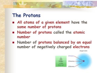 Chemistry Presentation | PPTX