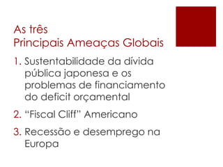As três
Principais Ameaças Globais
1. Sustentabilidade da dívida
pública japonesa e os
problemas de financiamento
do deficit orçamental
2. “Fiscal Cliff” Americano
3. Recessão e desemprego na
Europa
 