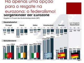 Há apenas uma opção
para o resgate na
eurozona: o federalismo!
 