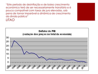 “Este período de desinflação e de baixo crescimento
económico terá de ser necessariamente transitório e é
pouco compatível com taxas de juro elevadas, sob
pena de tornar imparável a dinâmica de crescimento
da dívida pública”
UTAO
 