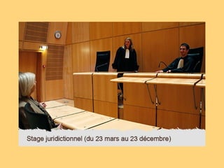 La formation initiale à l'ENM