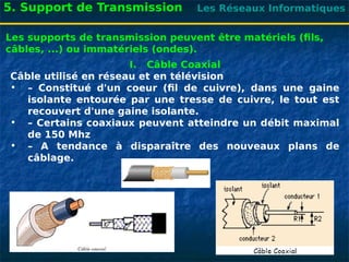 Les Réseaux Informatiques
5. Support de Transmission
Les supports de transmission peuvent être matériels (fils,
câbles, ...) ou immatériels (ondes).
I. Câble Coaxial
Câble utilisé en réseau et en télévision
• – Constitué d'un coeur (fil de cuivre), dans une gaine
isolante entourée par une tresse de cuivre, le tout est
recouvert d'une gaine isolante.
• – Certains coaxiaux peuvent atteindre un débit maximal
de 150 Mhz
• – A tendance à disparaître des nouveaux plans de
câblage.
 