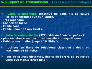 Les Réseaux Informatiques
5. Support de Transmission
 Câble téléphonique constitué de deux fils de cuivre
isolés et enroulés l'un sur l'autre.
– Très répandue
– Connexion facile
– Faible coût
– Faible immunité aux bruits.
 Paire torsadée blindée (STP : shielded twisted paires )
– plus résistante aux perturbations électromagnétiques
– Débit pouvant aller jusqu'à 16 Mbits/s.
 Utilisée en ligne de téléphone classique : débit au
maximum de 56 Kbit/s
 sur de courtes distances, débits de l'ordre de 10 Mbit/s
voire 100 Mbit/s (prise RJ45).
 