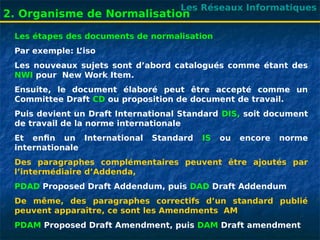 Les Réseaux Informatiques
2. Organisme de Normalisation
Les étapes des documents de normalisation
Par exemple: L
’iso
Les nouveaux sujets sont d’abord catalogués comme étant des
NWI pour New Work Item.
Ensuite, le document élaboré peut être accepté comme un
Committee Draft CD ou proposition de document de travail.
Puis devient un Draft International Standard DIS, soit document
de travail de la norme internationale
Et enfin un International Standard IS ou encore norme
internationale
Des paragraphes complémentaires peuvent être ajoutés par
l’intermédiaire d’Addenda,
PDAD Proposed Draft Addendum, puis DAD Draft Addendum
De même, des paragraphes correctifs d’un standard publié
peuvent apparaître, ce sont les Amendments AM
PDAM Proposed Draft Amendment, puis DAM Draft amendment
 
