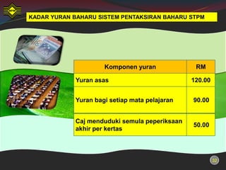 KADAR YURAN BAHARU SISTEM PENTAKSIRAN BAHARU STPM




                      Komponen yuran             RM

             Yuran asas                         120.00


             Yuran bagi setiap mata pelajaran   90.00


             Caj menduduki semula peperiksaan
                                                50.00
             akhir per kertas



                                                         32
 
