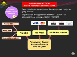 Kaedah Bayaran Yuran
                          Sistem Pentaksiran Baharu STPM
       Calon            Perlu membayar bayaran asas dan setiap mata pelajaran
    Persendirian        yang diambil
      Individu
                        Bagi bayaran menggunakan PIN MEC, Caj RM 1.00
              J3        dikenakan bagi setiap pembelian PIN MEC


Kaunter BSN



Kiosk BSN
                       PIN MEC       Kad Kredit       Perbankan Internet

Internet Banking BSN

                                 Pembayaran Bayaran
                                  Asas dan Bayaran
                                   Mata Pelajaran


                                                                                34
 