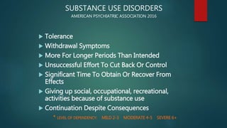:
 Tolerance
 Withdrawal Symptoms
 More For Longer Periods Than Intended
 Unsuccessful Effort To Cut Back Or Control
 Significant Time To Obtain Or Recover From
Effects
 Giving up social, occupational, recreational,
activities because of substance use
 Continuation Despite Consequences
* LEVEL OF DEPENDENCY: MILD 2-3 MODERATE 4-5 SEVERE 6+
SUBSTANCE USE DISORDERS
AMERICAN PSYCHIATRIC ASSOCIATION 2016
 
