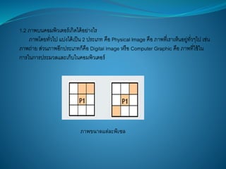 ภาพขนาดแตอ่ละพิเซล
 