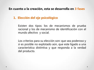 En cuanto a la creación, esta se desarrolla en 3 fases

   1. Elección del eje psicológico

      Existen dos tipos: los de mecanismos de prueba
      racional y los de mecanismo de identificación con el
      mundo afectivo y social.

      Los criterios para su elección son: que sea poderoso y
      si es posible no explotado aún, que este ligado a una
      característica distintiva y que responda a la verdad
      del producto.
 