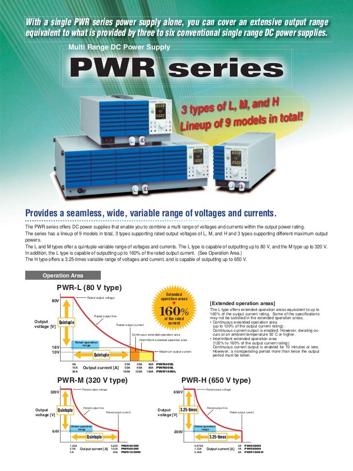 DC Power supply Datasheet