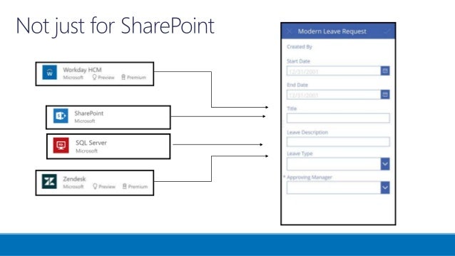 Business User's Guide to PowerApps