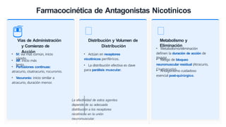 Colinérgicos farmacologia uso médico hospital | PPTX