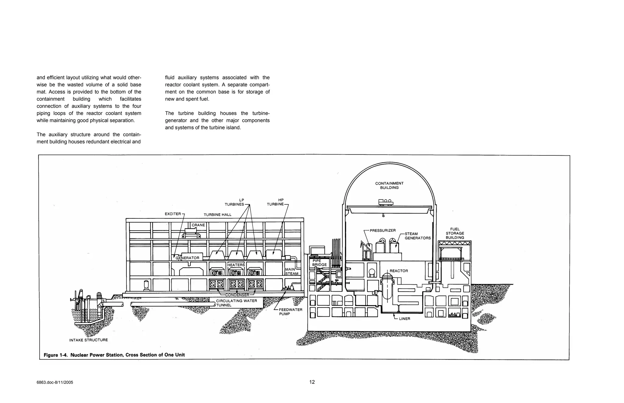 The westinghouse pressurized water reactor nuclear power plant | PDF ...