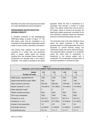 The westinghouse pressurized water reactor nuclear power plant | PDF