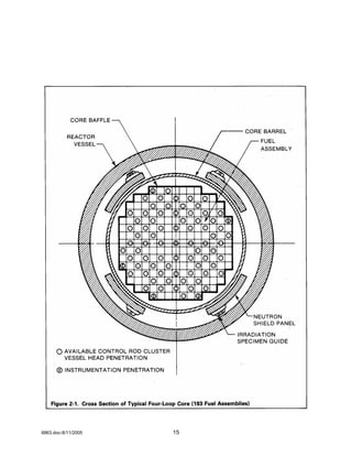 The westinghouse pressurized water reactor nuclear power plant | PDF