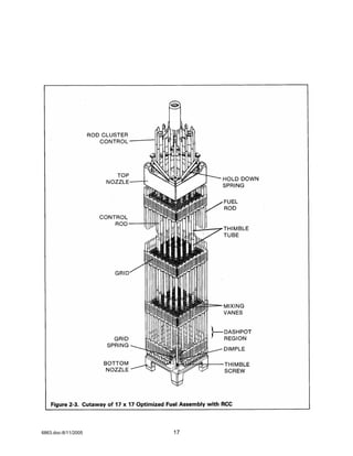 The westinghouse pressurized water reactor nuclear power plant | PDF