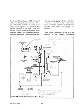 The westinghouse pressurized water reactor nuclear power plant | PDF