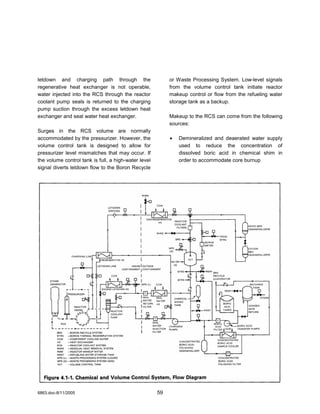 The westinghouse pressurized water reactor nuclear power plant | PDF