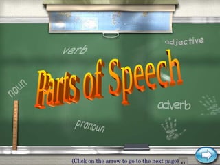 Parts of Speech noun verb adjective adverb (Click on the arrow to go to the next page) pronoun 