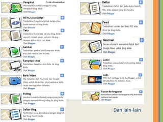 Namatampilan : isidenganmengetikkansebuahnama yang andainginkan. Naainiadalahnama author yang akanditampilkanketikaandamem-entrisebuahartikel. Namainiakanmunculsecaraotomatisdibawahartikeltersebut.
