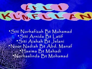 Siti Norhafizah Bt Muhamad Siti Arnida Bt Latif Siti Aishah Bt Jelani Noor Nadiah Bt Abd. Manaf Hasima Bt Mahadi Norhaslinda Bt Mohamad 