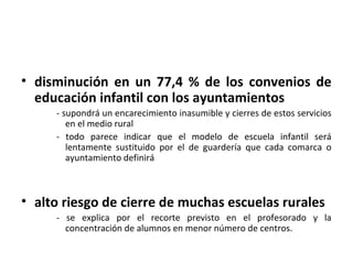 • disminución en un 77,4 % de los convenios de
  educación infantil con los ayuntamientos
     - supondrá un encarecimiento inasumible y cierres de estos servicios
        en el medio rural
     - todo parece indicar que el modelo de escuela infantil será
        lentamente sustituido por el de guardería que cada comarca o
        ayuntamiento definirá



• alto riesgo de cierre de muchas escuelas rurales
     - se explica por el recorte previsto en el profesorado y la
       concentración de alumnos en menor número de centros.
 