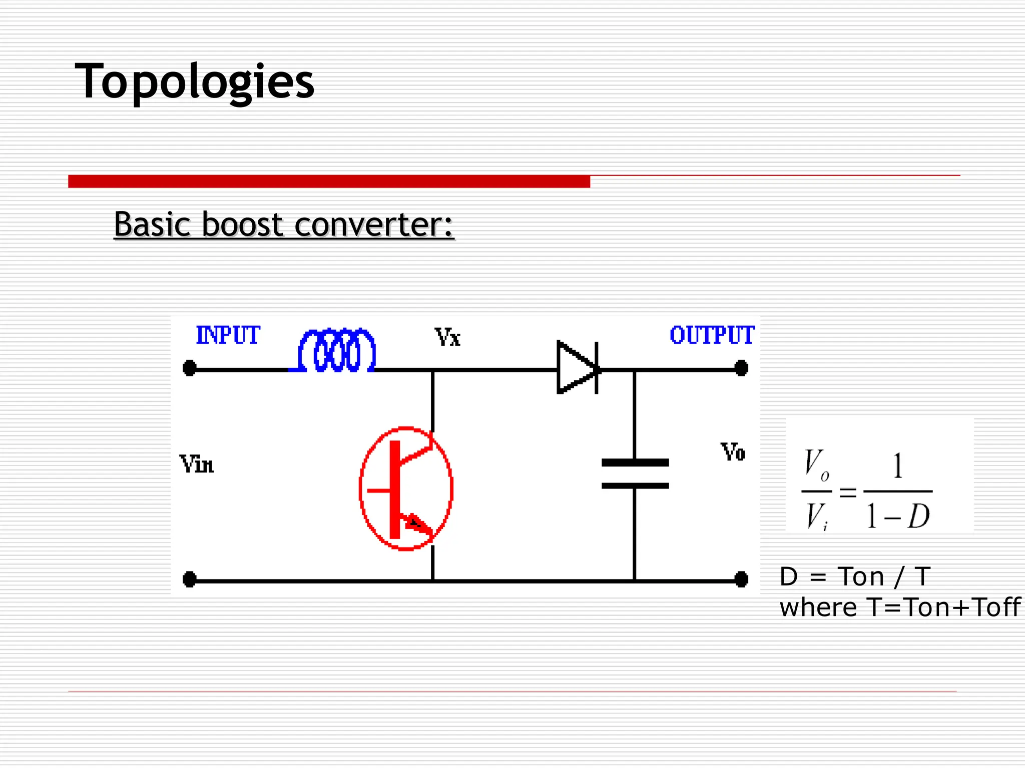 Topologies
Basic boost converter:
Basic boost converter:
D = Ton / T
where T=Ton+Toff
 