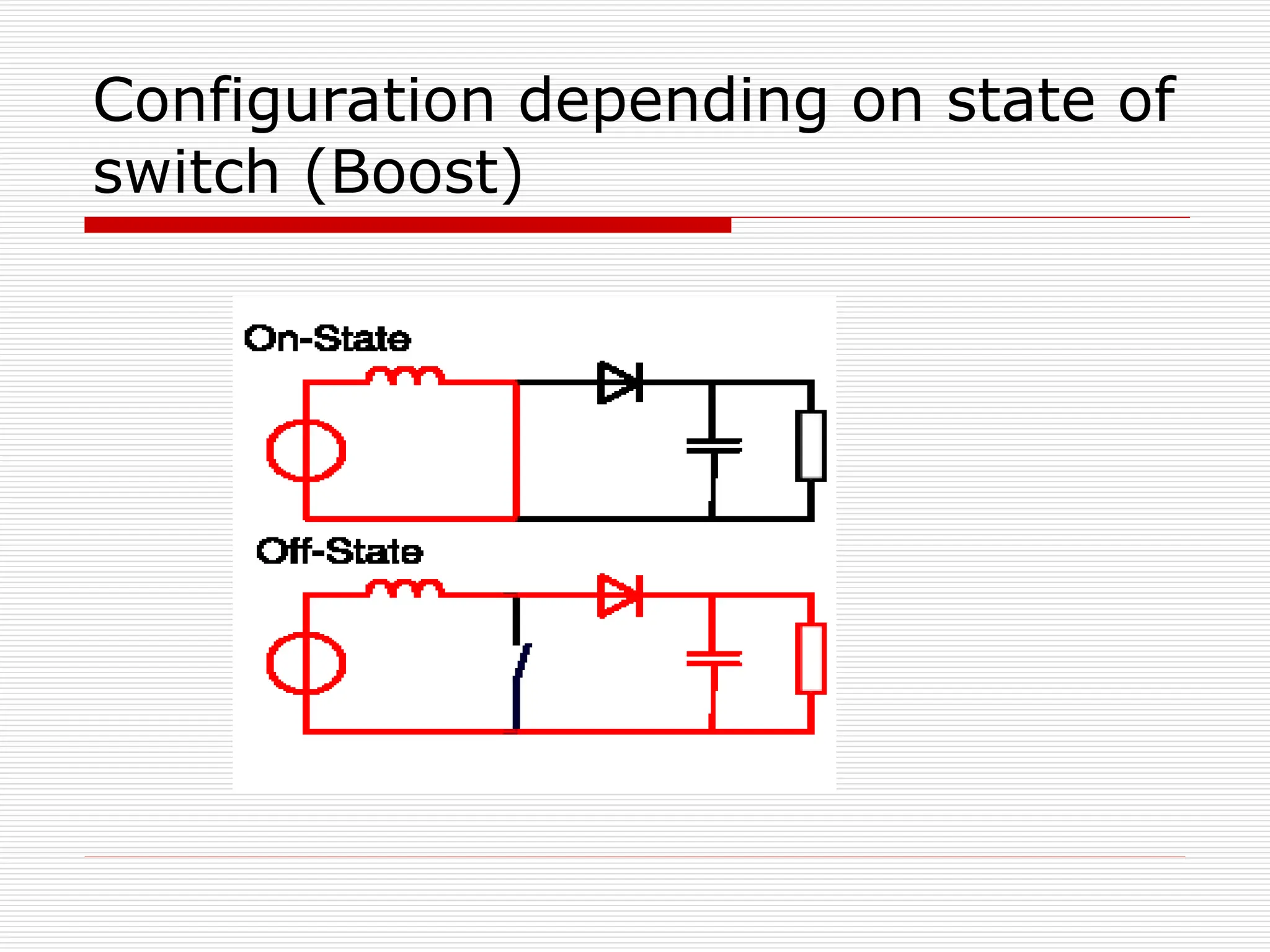 Configuration depending on state of
switch (Boost)
 