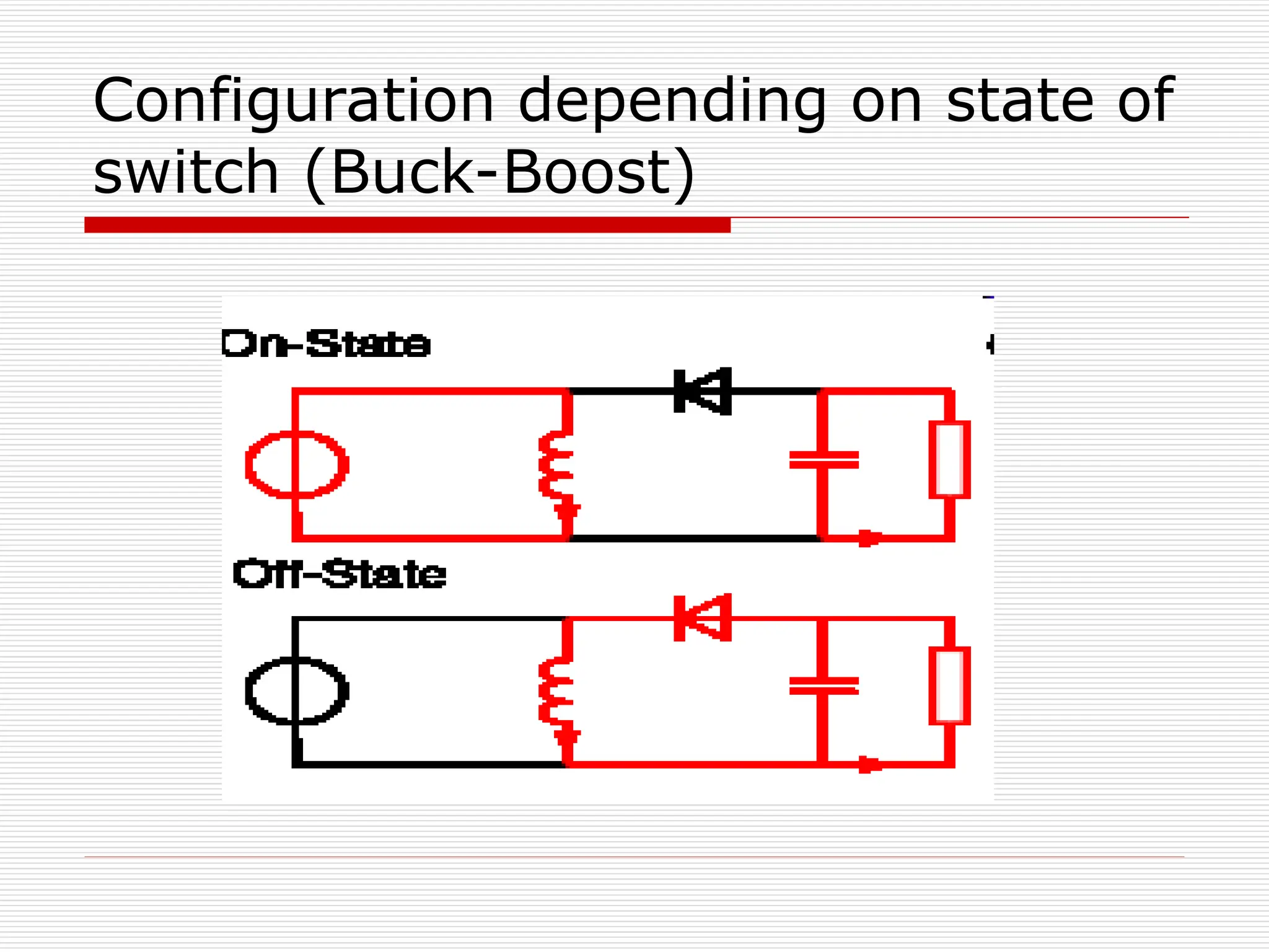 Configuration depending on state of
switch (Buck-Boost)
 