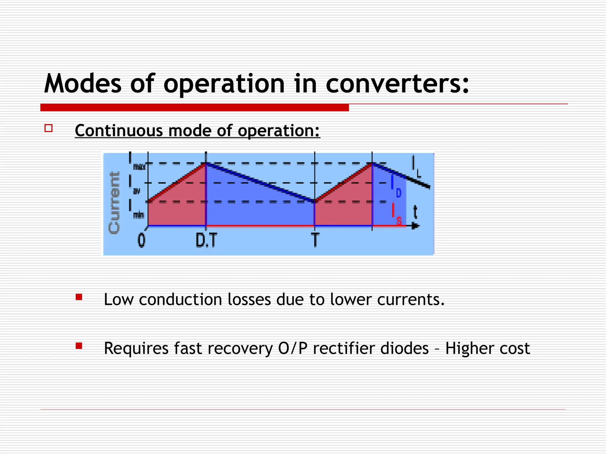 Modes of operation in converters:
 Continuous mode of operation:
 Low conduction losses due to lower currents.
 Requires fast recovery O/P rectifier diodes – Higher cost
 