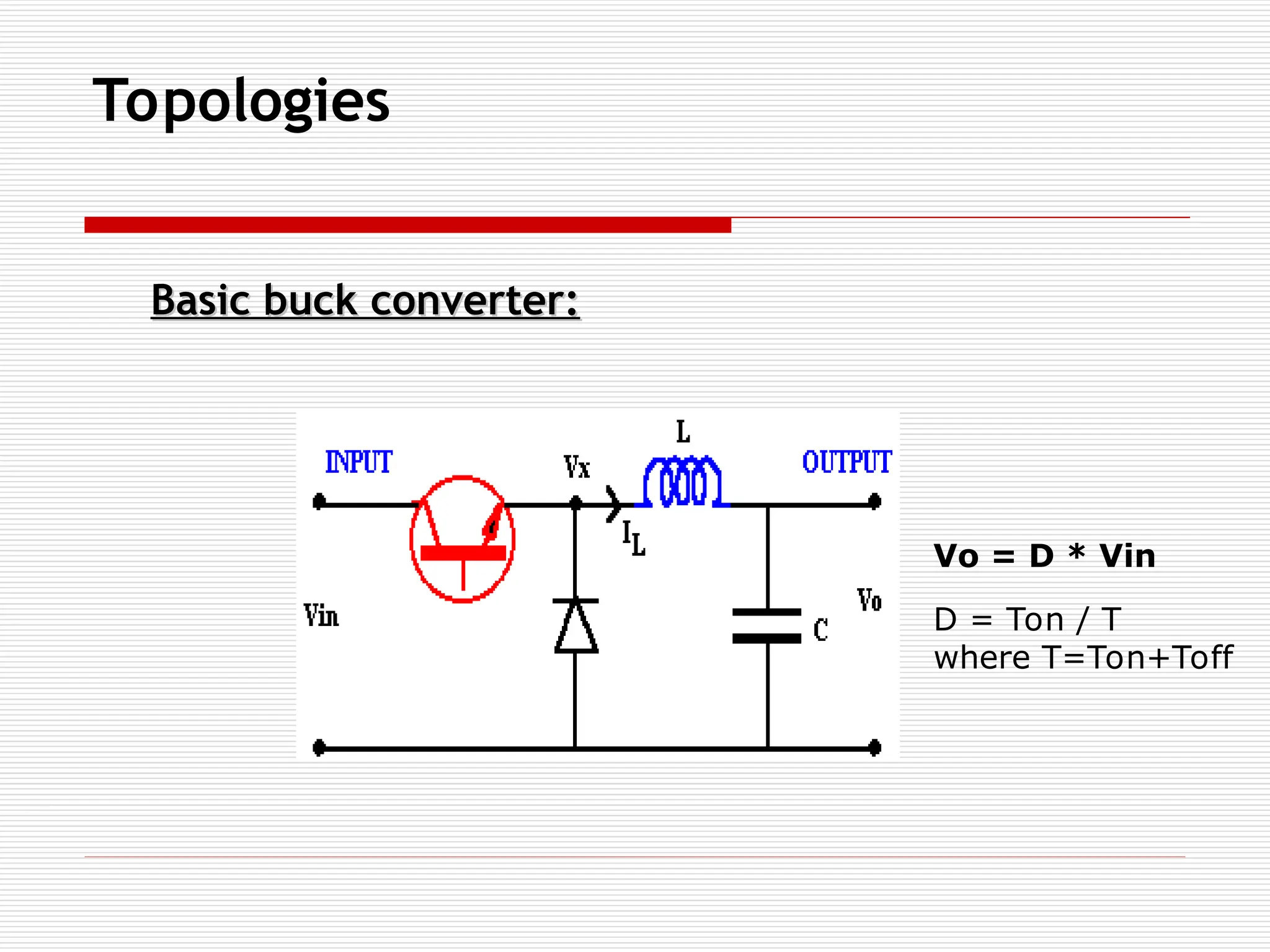 Topologies
Basic buck converter:
Basic buck converter:
Vo = D * Vin
D = Ton / T
where T=Ton+Toff
 
