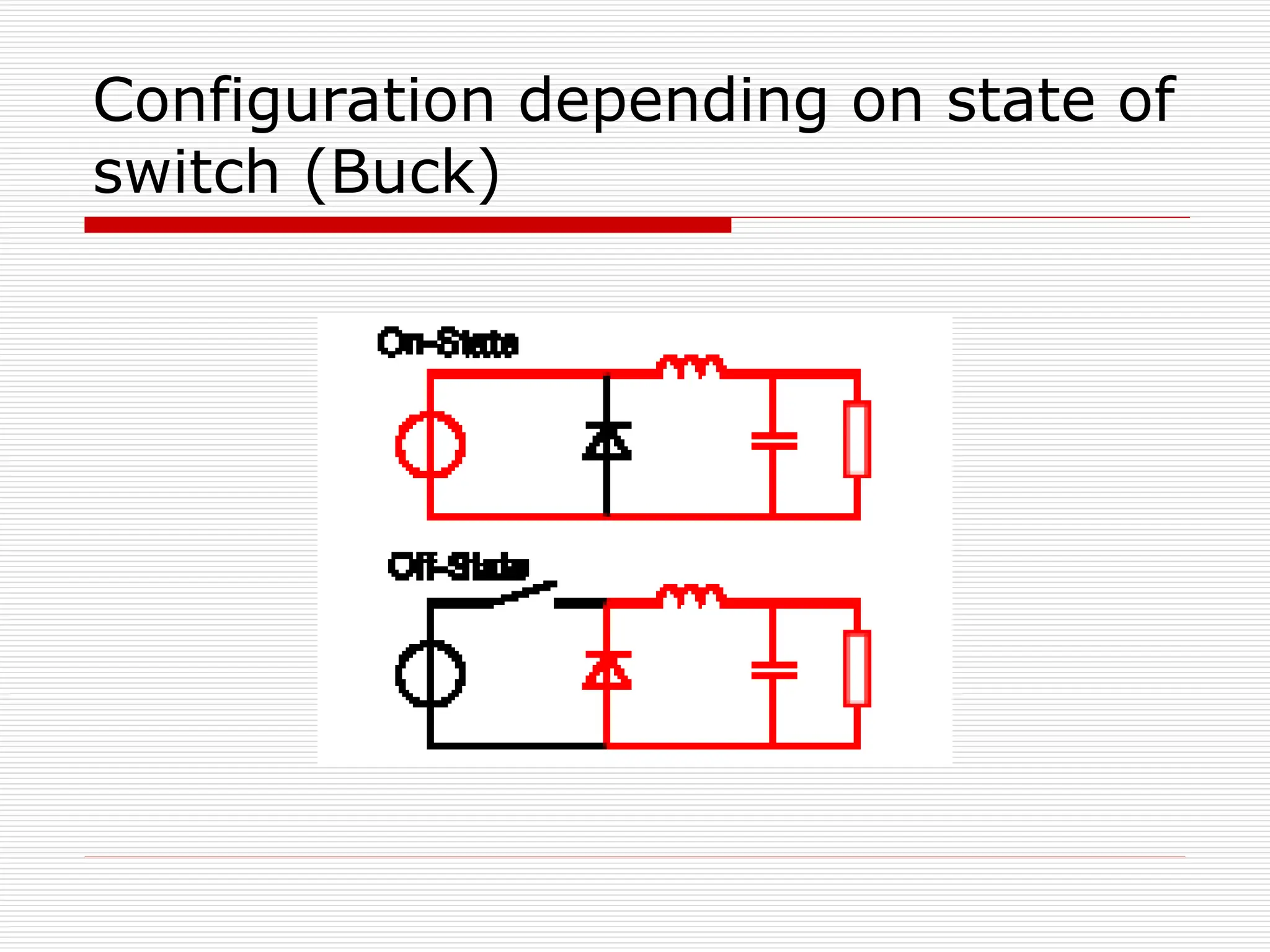 Configuration depending on state of
switch (Buck)
 