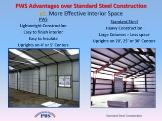 PWS Advantages over Standard Steel Construction#1: More Effective Interior Space PWS Lightweight Construction Easy to finish interior Easy to Insulate Uprights on 4’ or 5’ Centers Standard Steel Heavy Construction Large Columns = Less space Uprights on 20’, 25’ or 30’ Centers Standard Steel Construction 