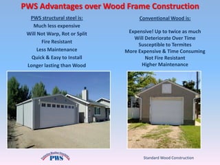 PWS Advantages over Wood Frame Construction Conventional Wood is: Expensive! Up to twice as much Will Deteriorate Over Time Susceptible to Termites More Expensive & Time Consuming Not Fire Resistant Higher Maintenance PWS structural steel is: Much less expensive Will Not Warp, Rot or Split Fire Resistant Less Maintenance Quick & Easy to Install Longer lasting than Wood Standard Wood Construction 