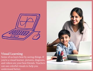 Learning Anything Visually 7 Approaches to Learning | PDF