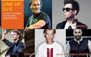 LINE UP
DJ’S
*TODOS TOCARAM
NO PARADISE
WEEKEND 2013.

HARDWELL

TIESTO

ZEDD

AVICII

STEVE ANGELLO

 