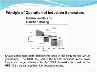 Principle of Operation of Induction Generators Shows some solid state components used in the HPS-10 and MK-25 generators.  The IGBT as used in the MK-25 functions in the lower frequency range whereas the MOSFET transistor is used in the HPS-10 so we can use the high frequency range. 