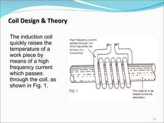 The induction coil quickly raises the temperature of a work piece by means of a high frequency current which passes through the coil, as shown in Fig. 1.  Coil Design & Theory 