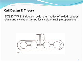 SOLID-TYPE induction coils are made of rolled copper plate and can be arranged for single or multiple operations.  Coil Design & Theory 
