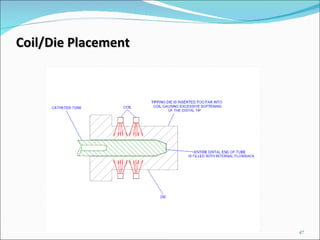 Coil/Die Placement 