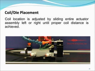 Coil location is adjusted by sliding entire actuator assembly left or right until proper coil distance is achieved. Coil/Die Placement 