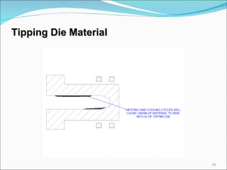 Tipping Die Material 