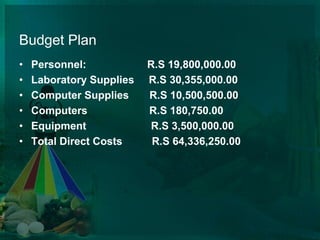 Budget PlanPersonnel:		R.S 19,800,000.00Laboratory Supplies     R.S 30,355,000.00Computer Supplies       R.S 10,500,500.00Computers                     R.S 180,750.00Equipment                      R.S 3,500,000.00Total Direct Costs          R.S 64,336,250.00
