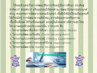 ใช้คอมพิวเตอร์ในการพัฒนาสื่อการเรียนรู้เพื่อการศึกษา ประดิษฐ์
ฮาร์ดแวร์ ซอฟต์แวร์ หรืออุปกรณ์ใช้สอยต่างๆ พัฒนาโปรแกรมประยุกต์
ต่างๆ ตลอดจนการพัฒนาเกมคอมพิวเตอร์ เพื่อฝึกให้นักเรียนเป็นบุคคลที่
ใฝ่เรียนใฝ่รู้ การพัฒนาความคิดใหม่ๆ ความมีคุณธรรมจริยธรรม
เอื้อเฟื้อเผื่อแผ่ ให้กับเพื่อนมนุษย์ และอยู่ในสังคมอย่างมีความสุข โดย
โครงงานคอมพิวเตอร์แบ่งออกเป็น 5 ประเภท คือ
1. โครงงานพัฒนาสื่อเพื่อการศึกษา (Educational Media)
2. โครงงานพัฒนาเครื่องมือ (Tools Development)
3. โครงงานประเภทจาลองทฤษฎี (Theory Experiment)
4. โครงงานประเภทการประยุกต์ใช้งาน (Application)
5. โครงงานพัฒนาเกม (Game Development)
 