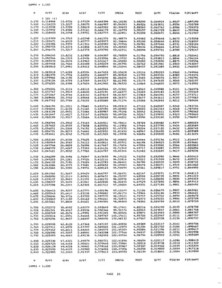 P&w tables of compressible flow functions | PDF