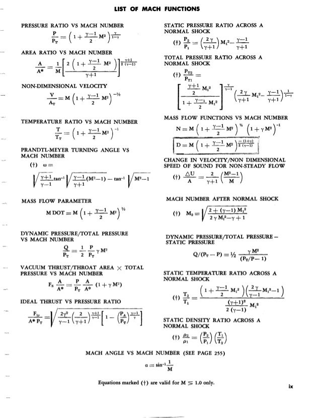 P&w tables of compressible flow functions