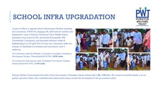 SCHOOL INFRA UPGRADATION
Two classrooms under the Member of Legislative Assembly Constituency
Development Scheme, Thiruchendur(MLACDS): 20.50 Lakhs
Two classrooms with staircase under Tamilnadu Government's Namaku
Naame Scheme(TN-NNT): 21.90 Lakhs
Puraiyur Welfare Trust donated One third of the total estimate of Namakku Naame Scheme that is Rs. 7.30 lakhs. We extend our heartfelt thanks to al our
patrons and well-wishers who contributed their hard-earned money towards the development of the government school.
As part of efforts to upgrade school infrastructure facilities including
new classrooms, STEM lab, language lab, staff room for teachers and
headmaster's room in Puraiyur Panchayat Union Middle School,
foundation stone layed by Mrs. Kanimozhi Karunanidhi, MP,
Thoothukudi Constituency and Honorable Minister Anitha R
Radhakrishnan on 24-April-2022 for four new classrooms under two
schemes of Tamilnadu Government and construction work is
underway.
 